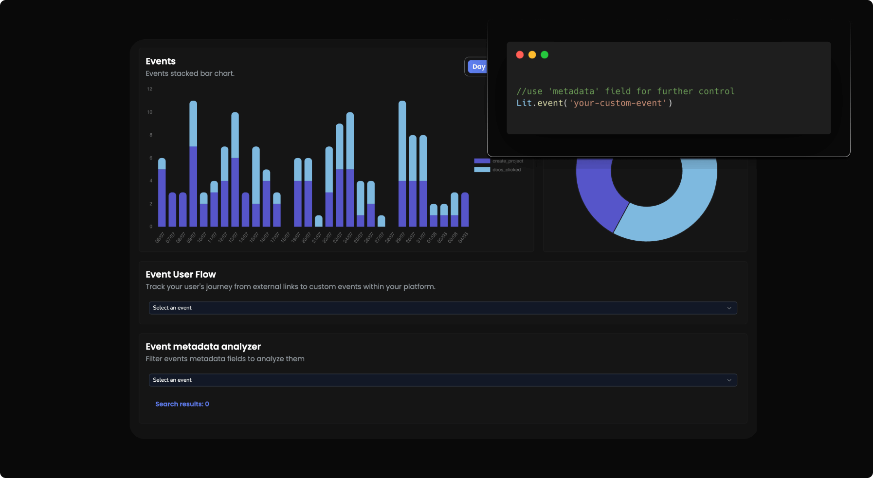 litlyx-custom-events