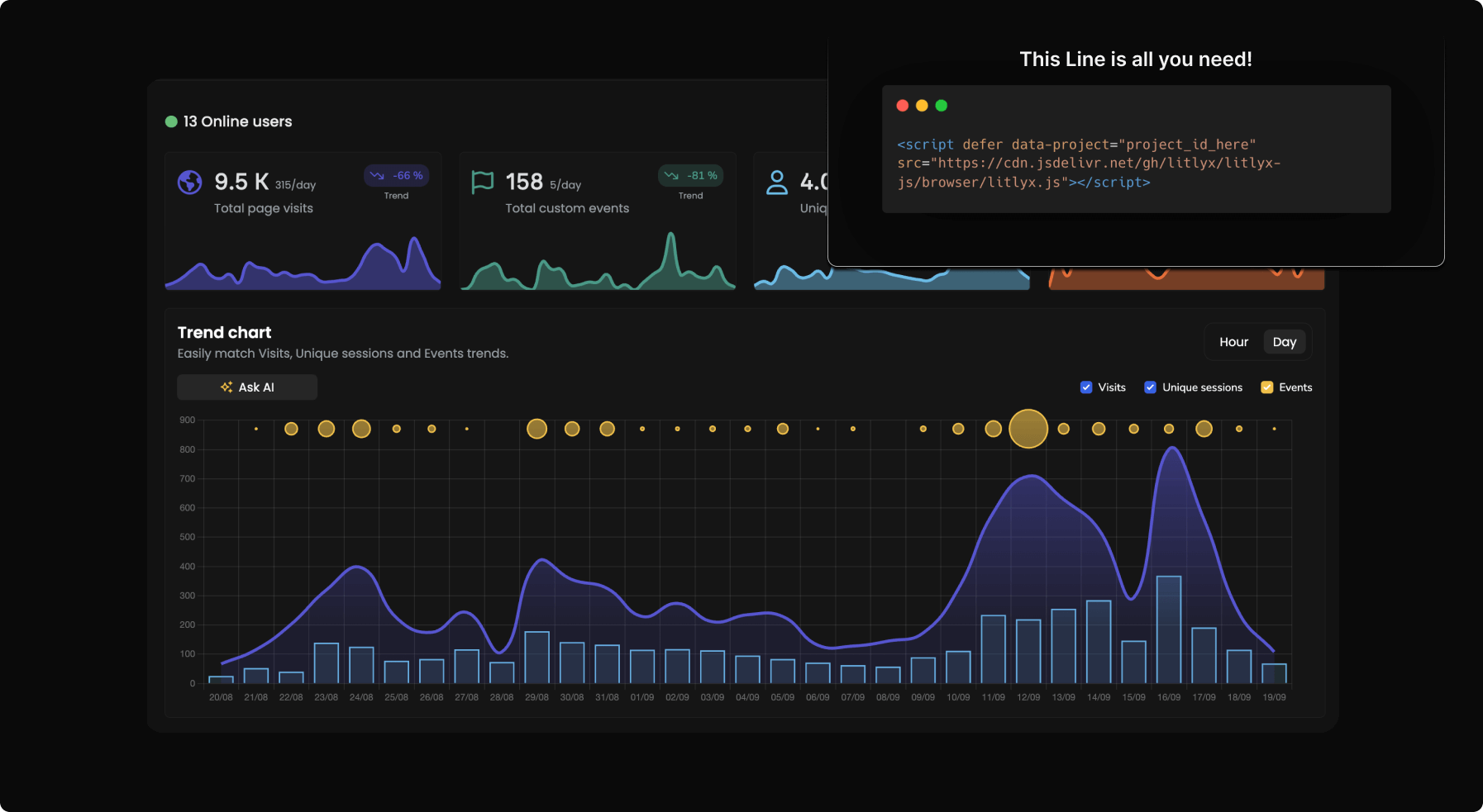 litlyx-web-analytics